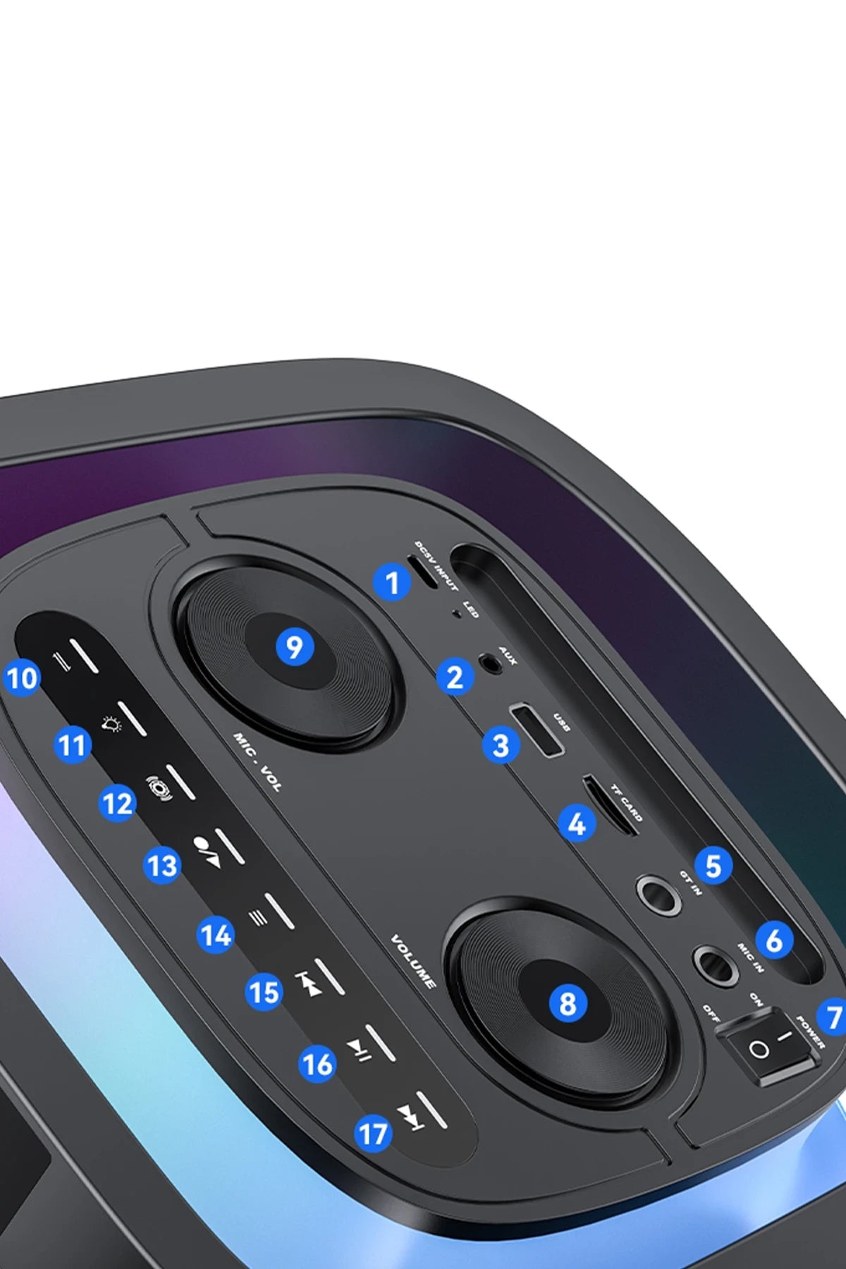 YSW29 – 40 W RGB Bluetooth Hoparlör | 4400 mAh Batarya & Karaoke Hazır