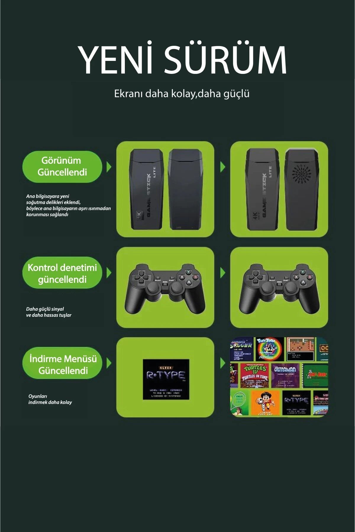 M8 – 64 GB Dahili Bellekle Gelen 4K Retro Oyun Stick’i & Dual Pad