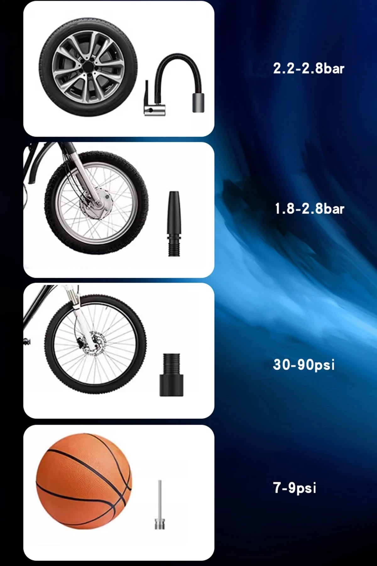 VC04 Kablosuz Hava Kompresörü – Dijital Ekranlı, 4 000 mAh, 150 PSI, LED Işık